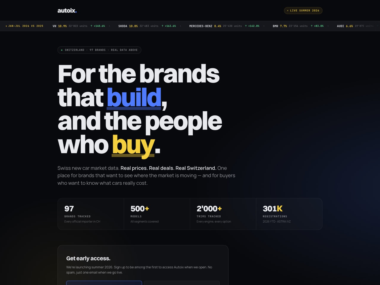 Autoix website, homepage